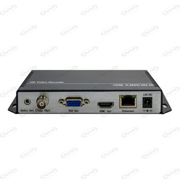 Sepitam-HDMI-Decoder-301 SP-DH301