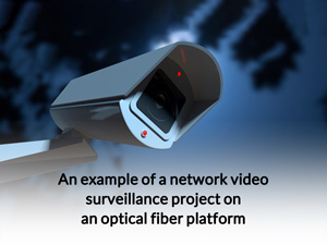 An example of a network video surveillance project on an optical fiber platform