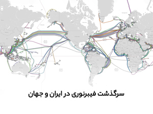 سرگذشت فیبرنوری در ایران و جهان